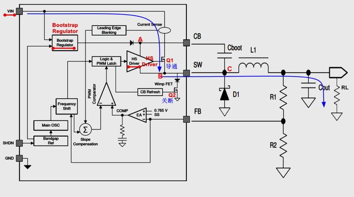 一文了解BUCK电路自举电容插图17 一文了解BUCK电路自举电容