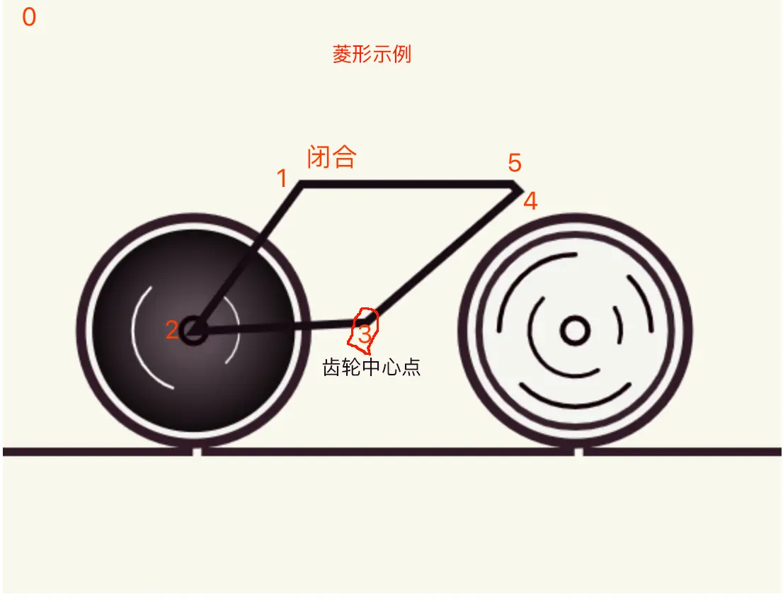 车架菱形分解图
