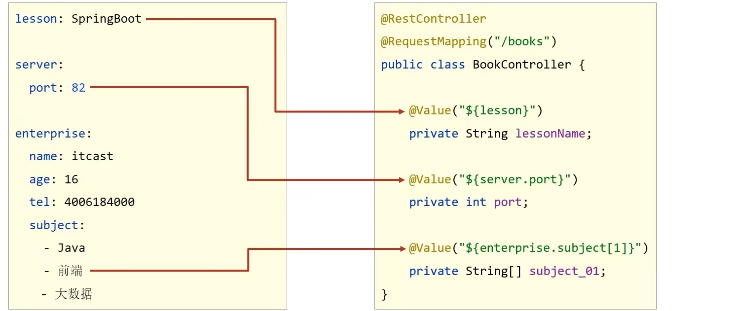 image-20220621154714236