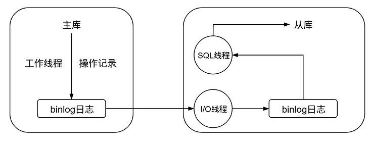 88e3bcb847d349849010135f21fe1fc9.png