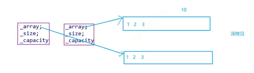 image-20230317231956012