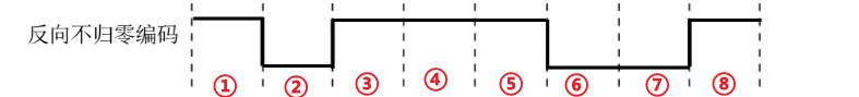 image-20230727212801713