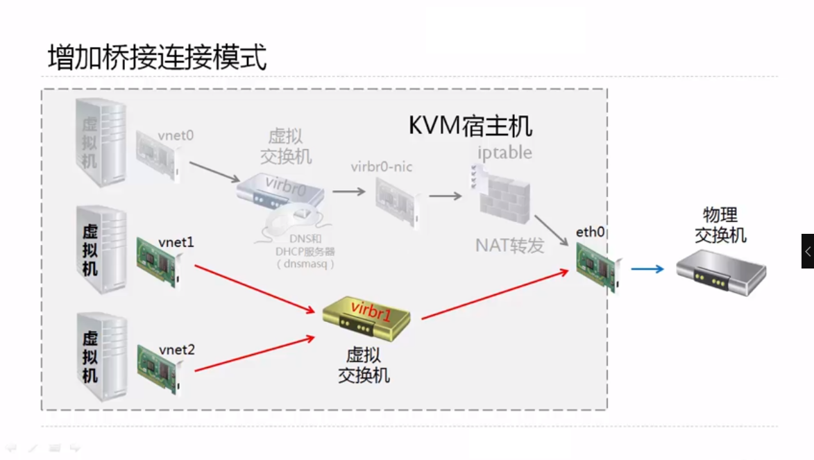 QQ截图20180525212201.png-339.5kB