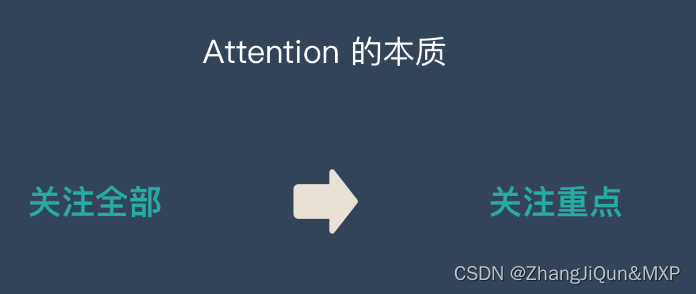 理解attention机制：从本质到应用 Csdn博客 