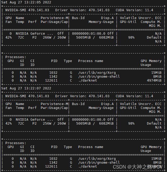 Smi Process nvidia-smi各个参数详解以及常用命令_nvidia-smi参数详解-CSDN博客