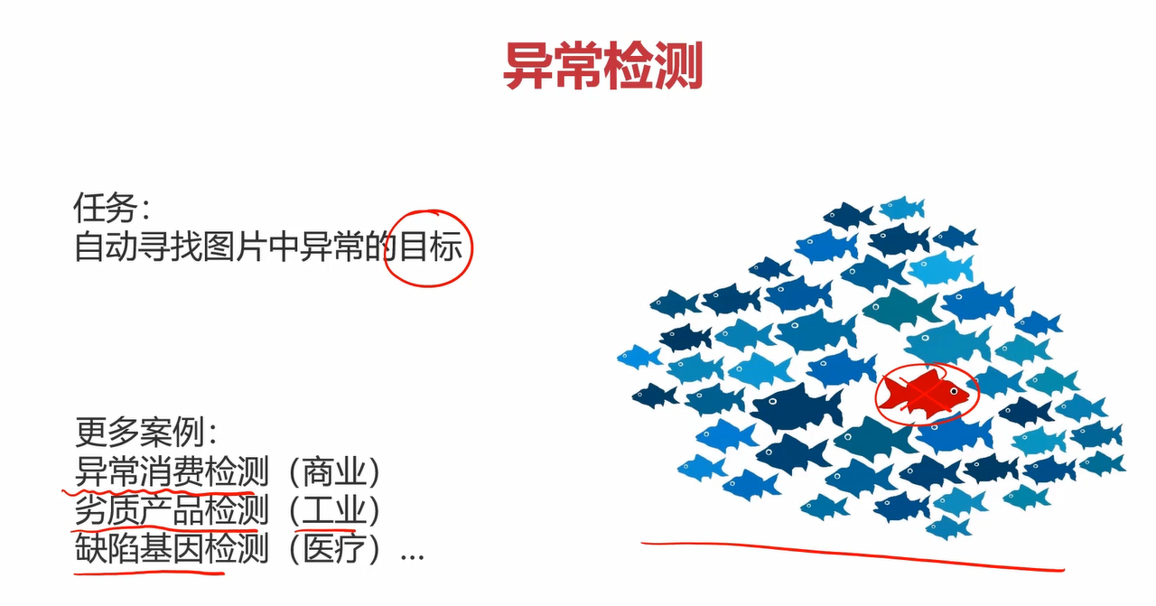 image-20210910163640095