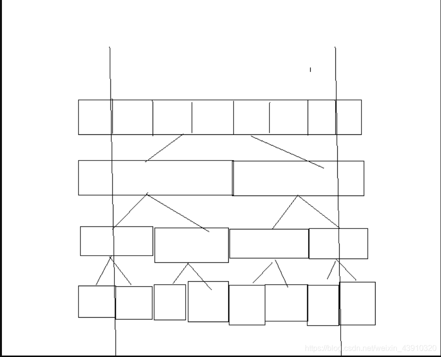 [外链图片转存失败,源站可能有防盗链机制,建议将图片保存下来直接上传(img-fNrDQXiq-1583153839992)(https://s2.ax1x.com/2020/03/02/3WjkTI.png)]