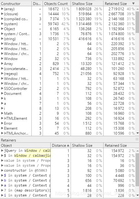 前端面试知识点大全——性能优化篇_performance-composite-CSDN博客