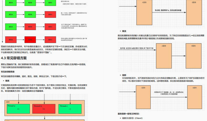 3天带你走向实战！阿里顶配版Spring全家桶面试进阶笔记有多强？