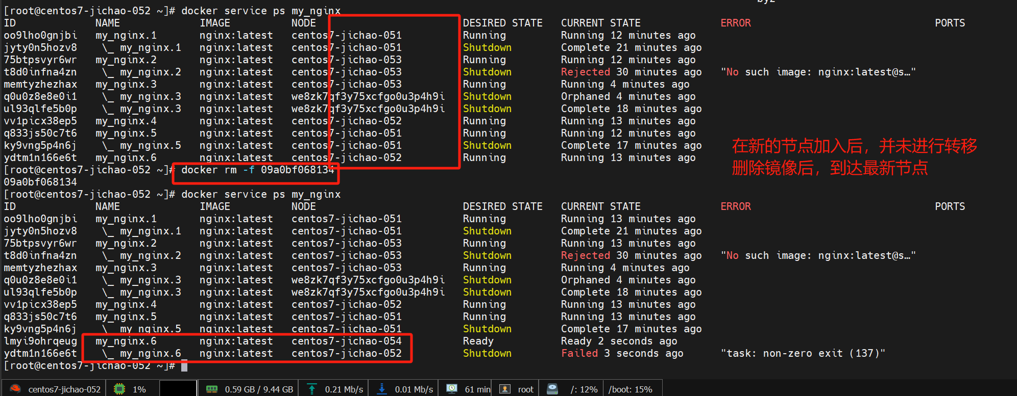 Day23-swarm _nginx_30