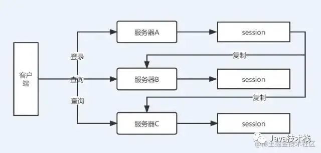 6d9495fb26e07aa5b8a71e2a16a5e231.jpeg