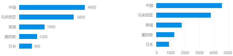 10hh20150901