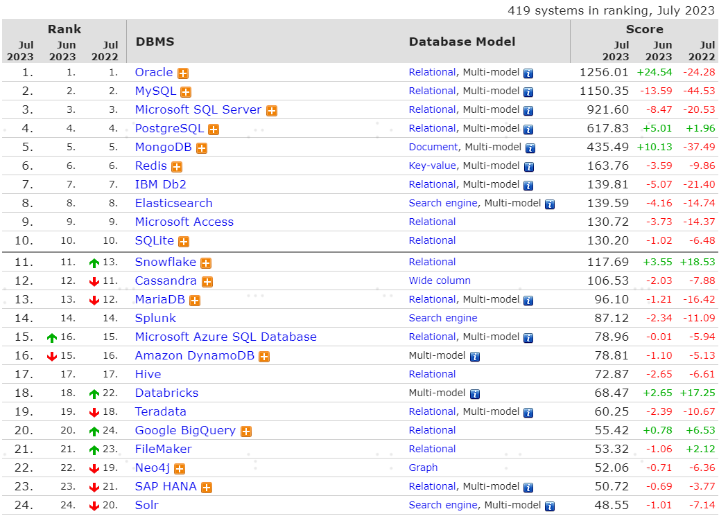 image-20230706175813103