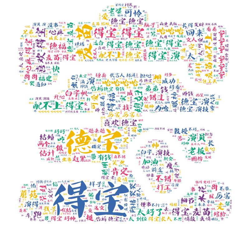 得宝