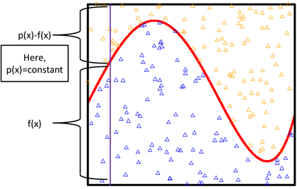 fig1