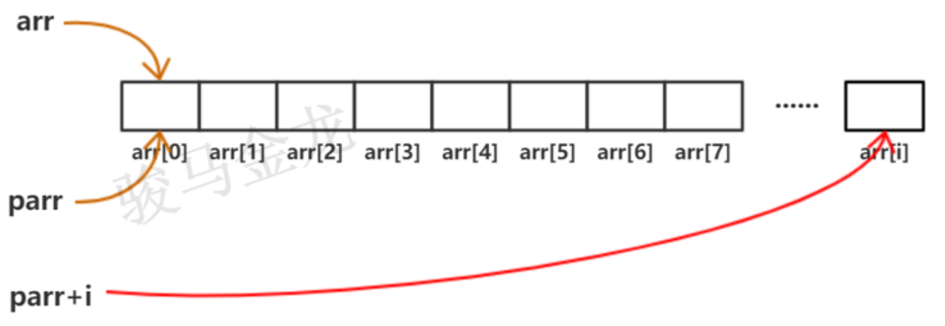 733013-20190324210650239-1043361240.png