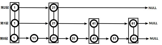 image-20220323160010318