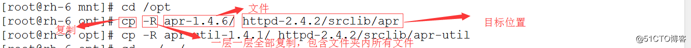 Apache手工编译安装