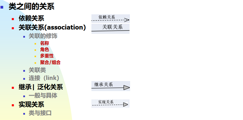 image-20220919211354765