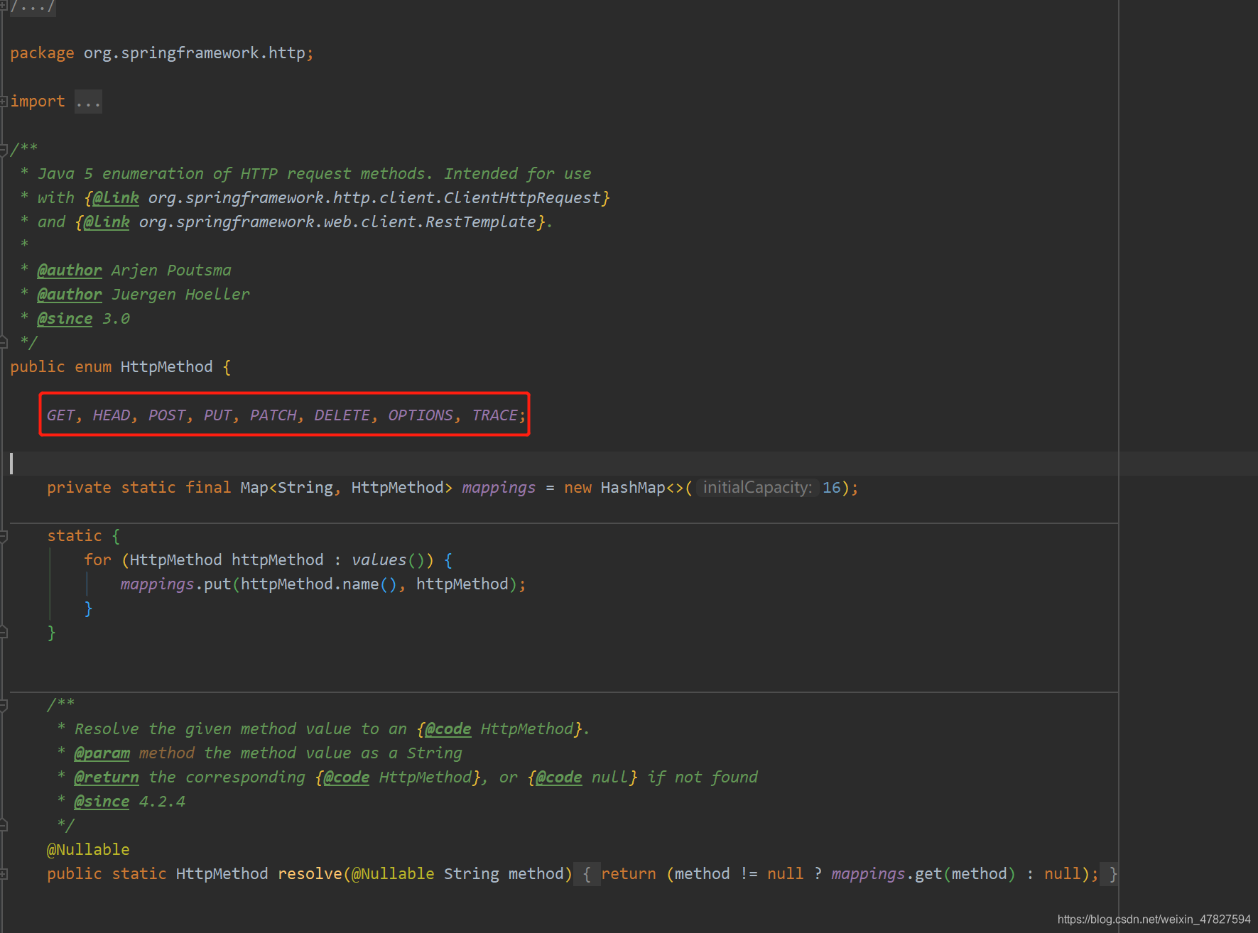 Springboot — 用更优雅的方式发HTTP请求 - RestTemplate_spring boot resultmodel-CSDN博客