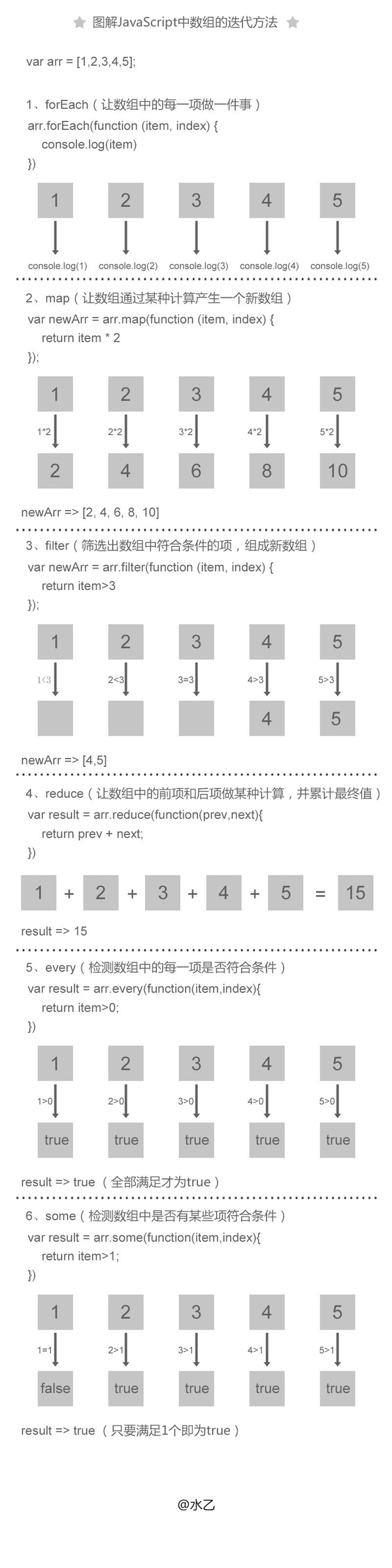 1000957-20170508103740551-1844474138.jpg