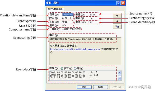 WIN7/10下如何查看EVT格式操作系统日志_evt文件-CSDN博客