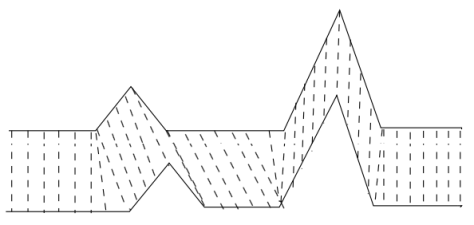 DTW1
