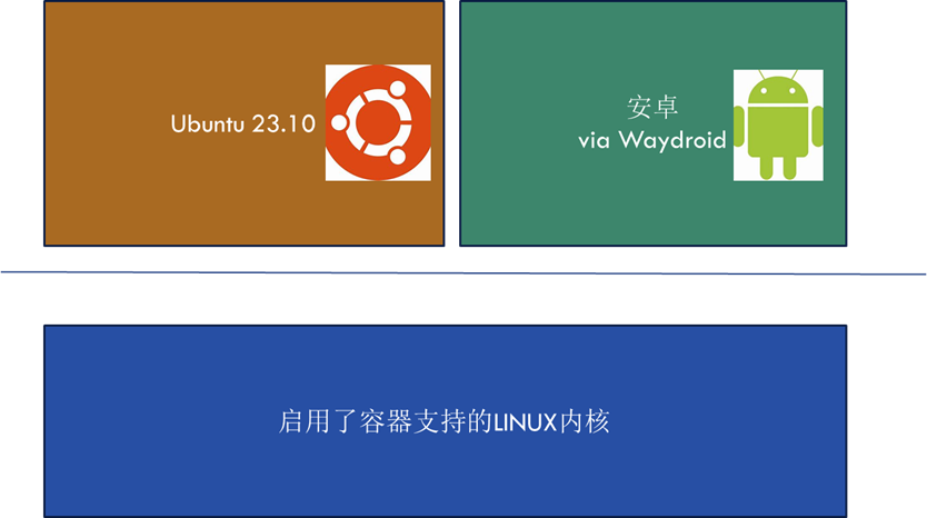 d1f1cc096dec9f51d8be5c3c9a2e86c2.png