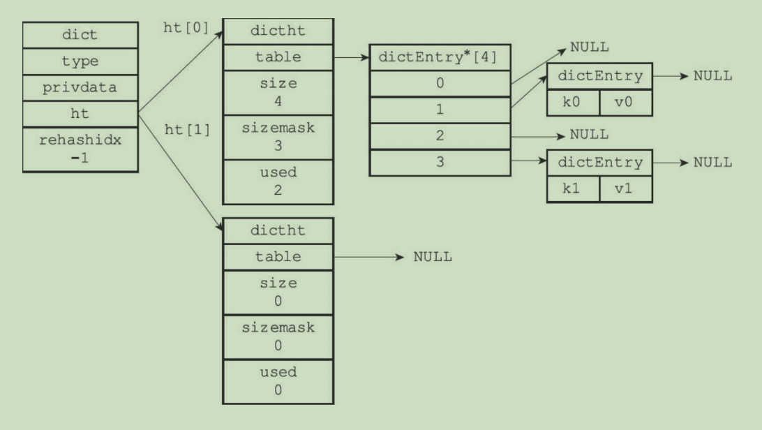 image-20211230155731115