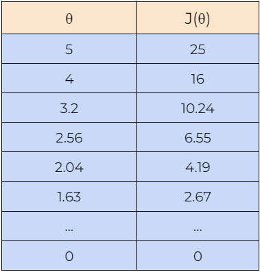 image-20230205215840652