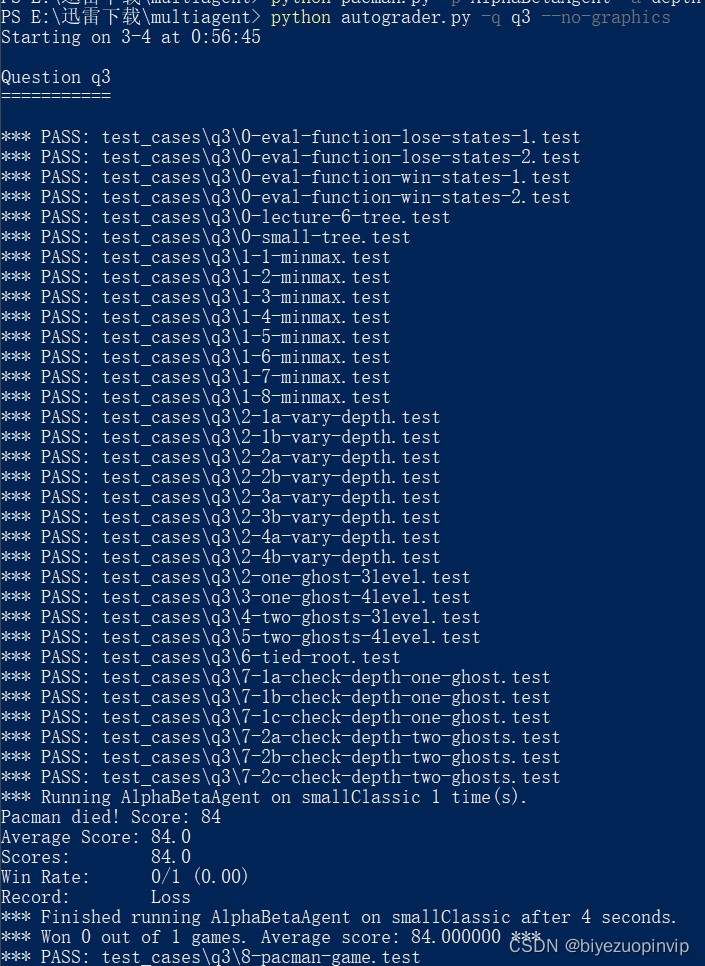 基于Python实现的Alpha-Beta剪枝算法_alpha-beta剪枝,代码-CSDN博客