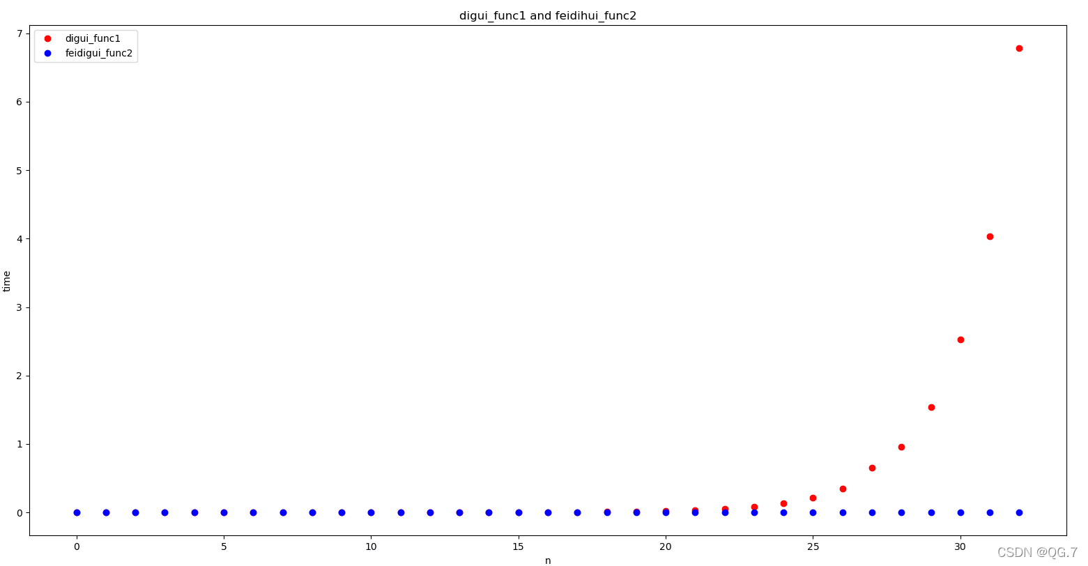 watermark,type_d3F5LXplbmhlaQ,shadow_50,text_Q1NETiBAUUcuNw==,size_20,color_FFFFFF,t_70,g_se,x_16