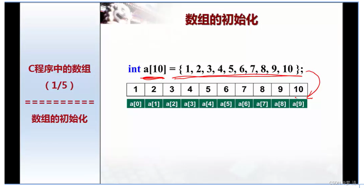 C语言——数组和字符串_数组查找字符串 c-CSDN博客