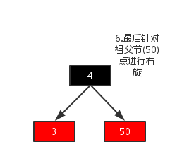 855989-20160223212232958-680701260.png