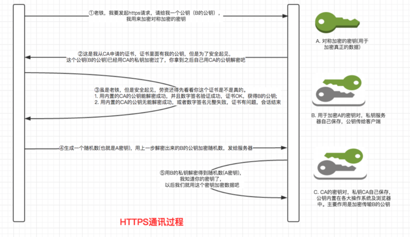 image_1bdbnhqg6p5rtpr1q6f13nnmrk2a.png-337.3kB