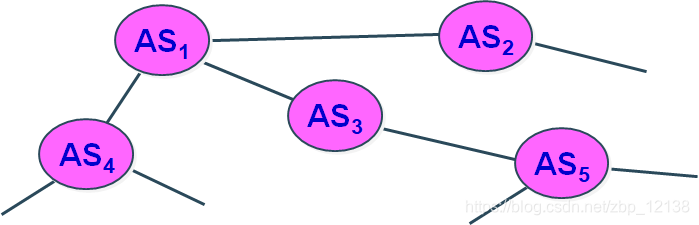 在这里插入图片描述 https://i-blog.csdnimg.cn/blog_migrate/ed4bcd931770edf466d08e9512c24acb.png