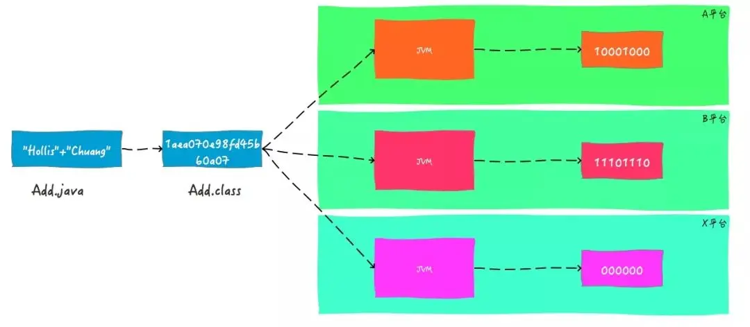 webp