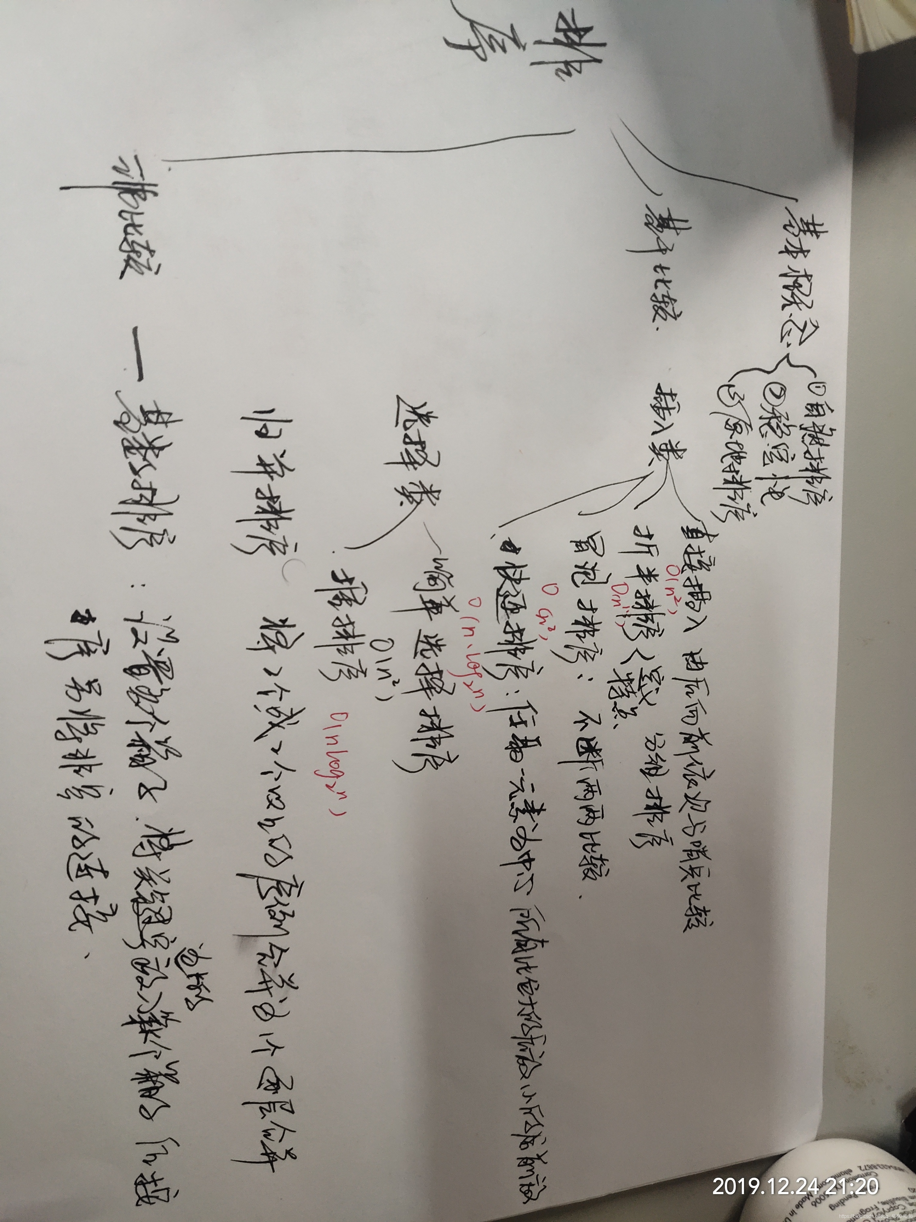 排序