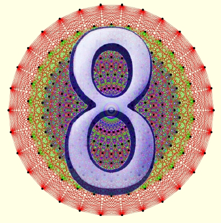 8