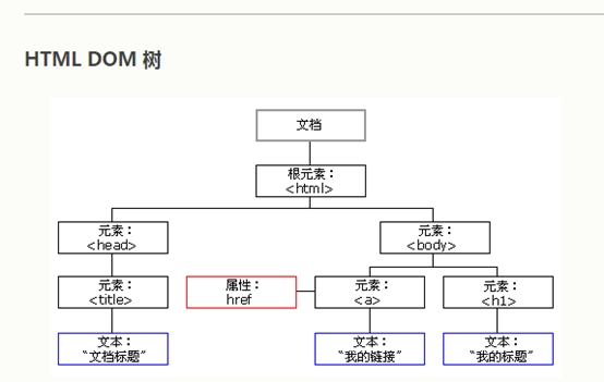 image-20210927205139167