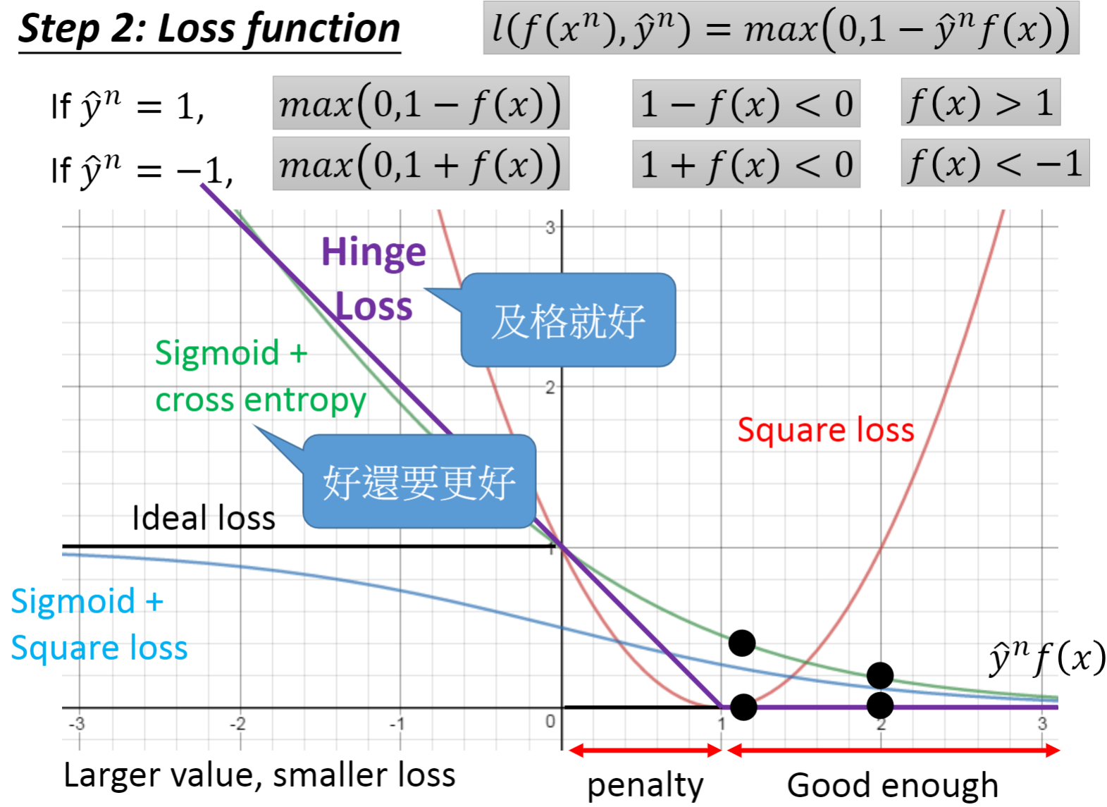 image-20220809215226059