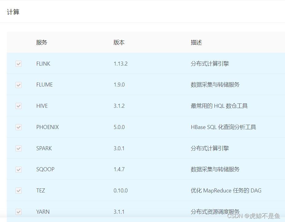 [外链图片转存失败,源站可能有防盗链机制,建议将图片保存下来直接上传(img-OO8VYPw1-1646833720138)(E:\study\USDP部署\USDP多集群多节点规划.assets\image-20220301225955987.png)]