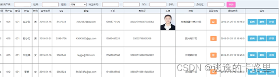 图4-4用户管理功能的运行界面