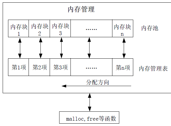 7ad94f9874d7894b938e96ebdba671e5.png