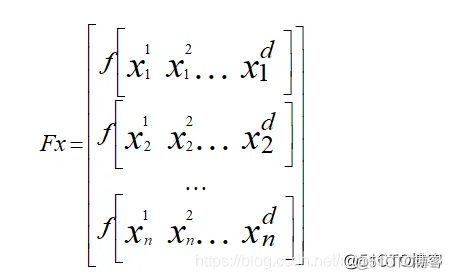【优化求解】混沌优化麻雀算法matlab源码_matlab_02
