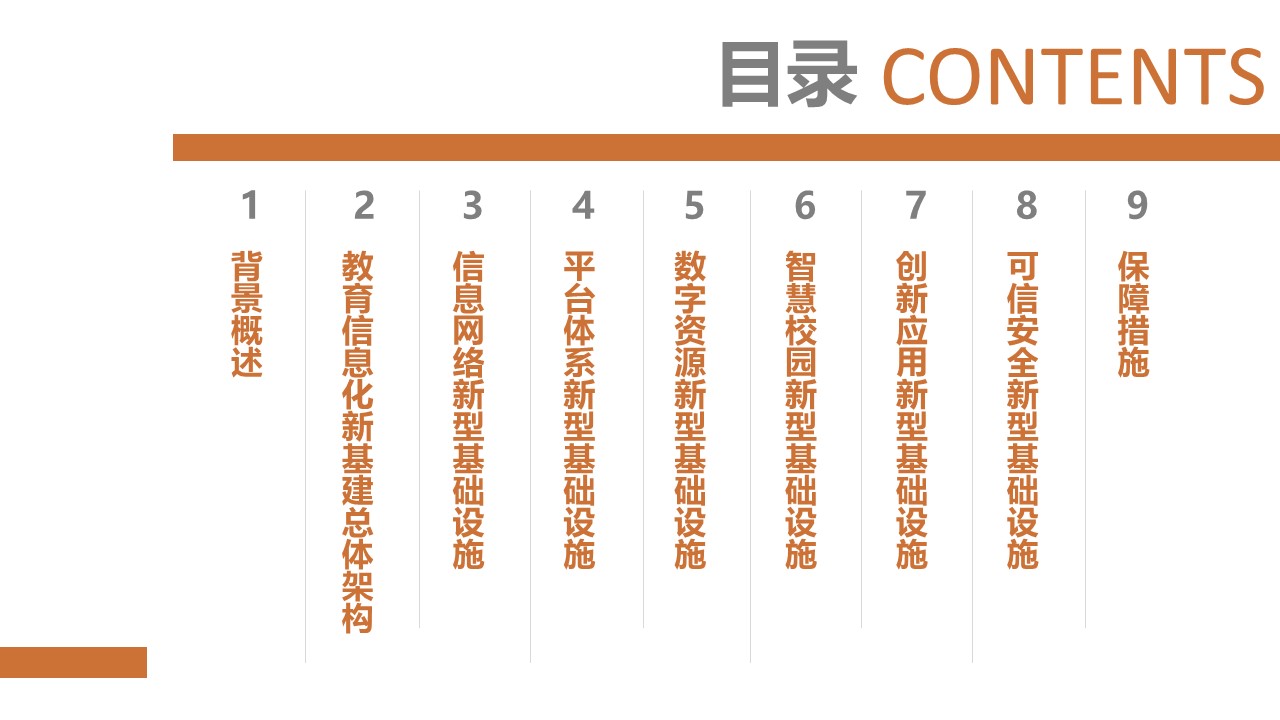 2021教育信息化新基建