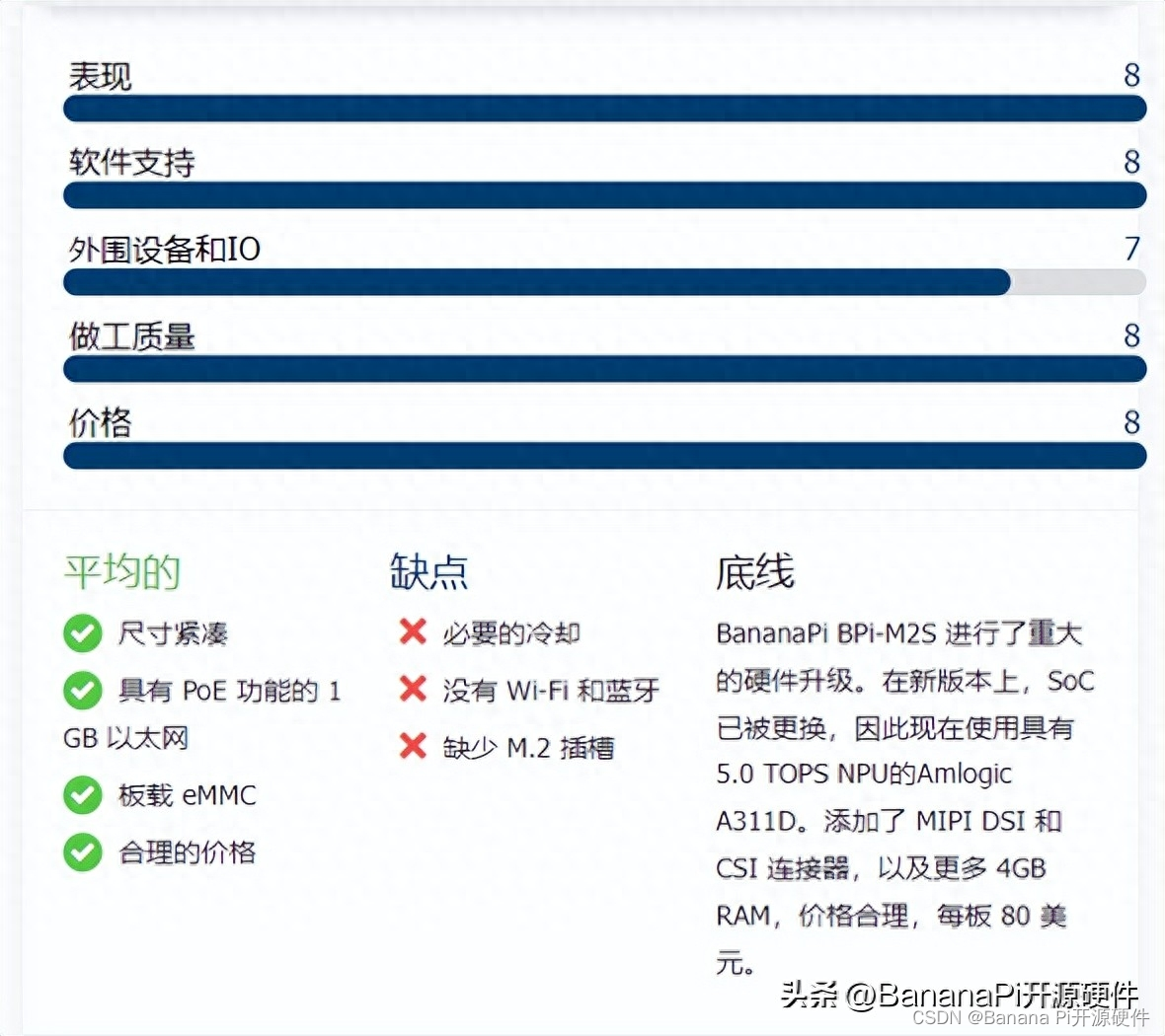 Poe 价格 走势 (99) 사진