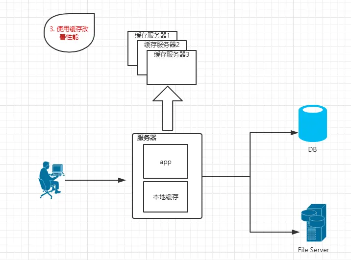 webp