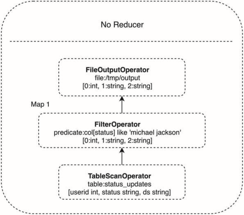 图片 https://i-blog.csdnimg.cn/blog_migrate/ed7ba529ba50ba806a2fe9e29a9a3a11.png