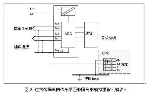 995efd07733c8888fb4d7b079061679f.png